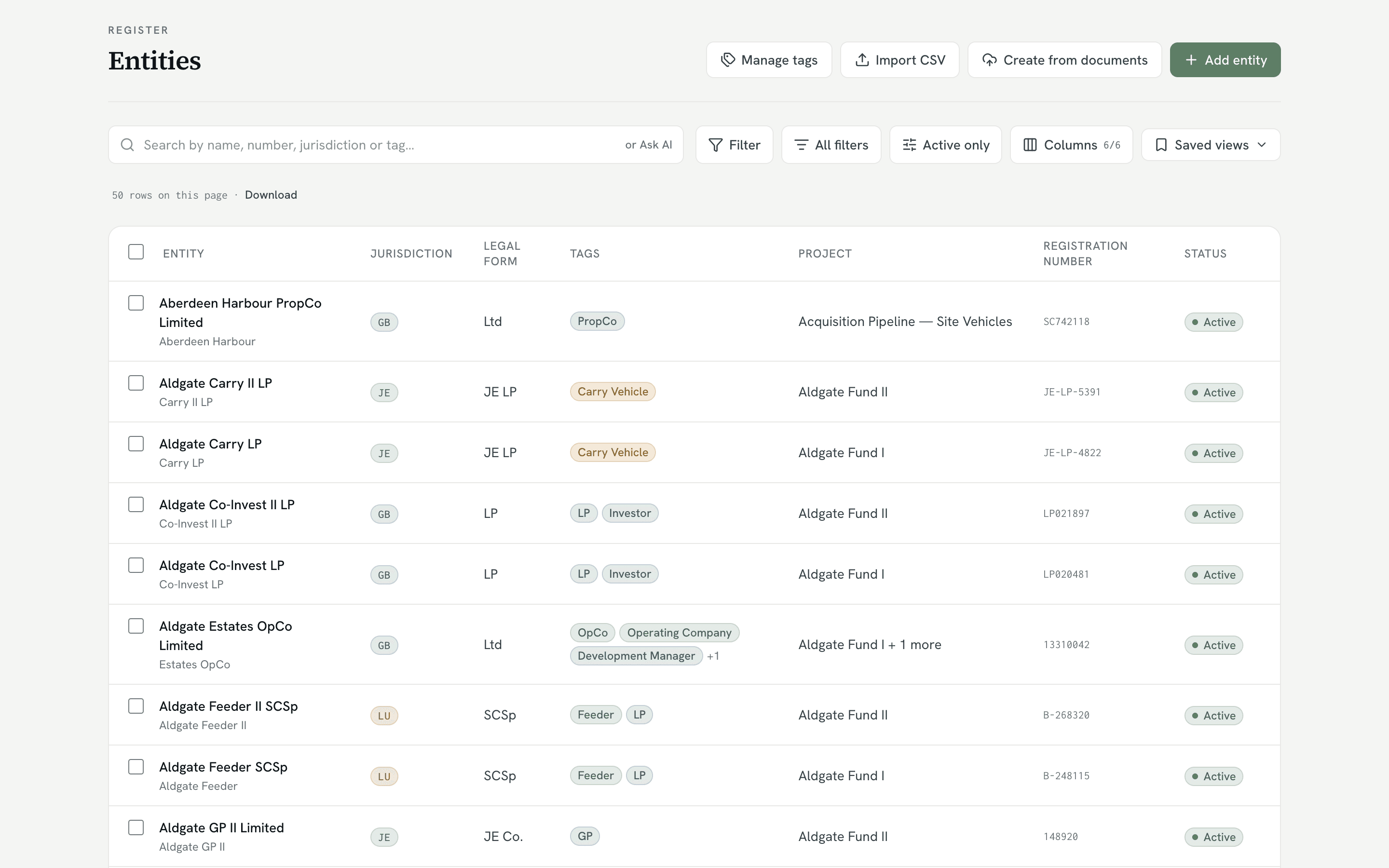 The entity register in the demo workspace, showing 50 rows to a page