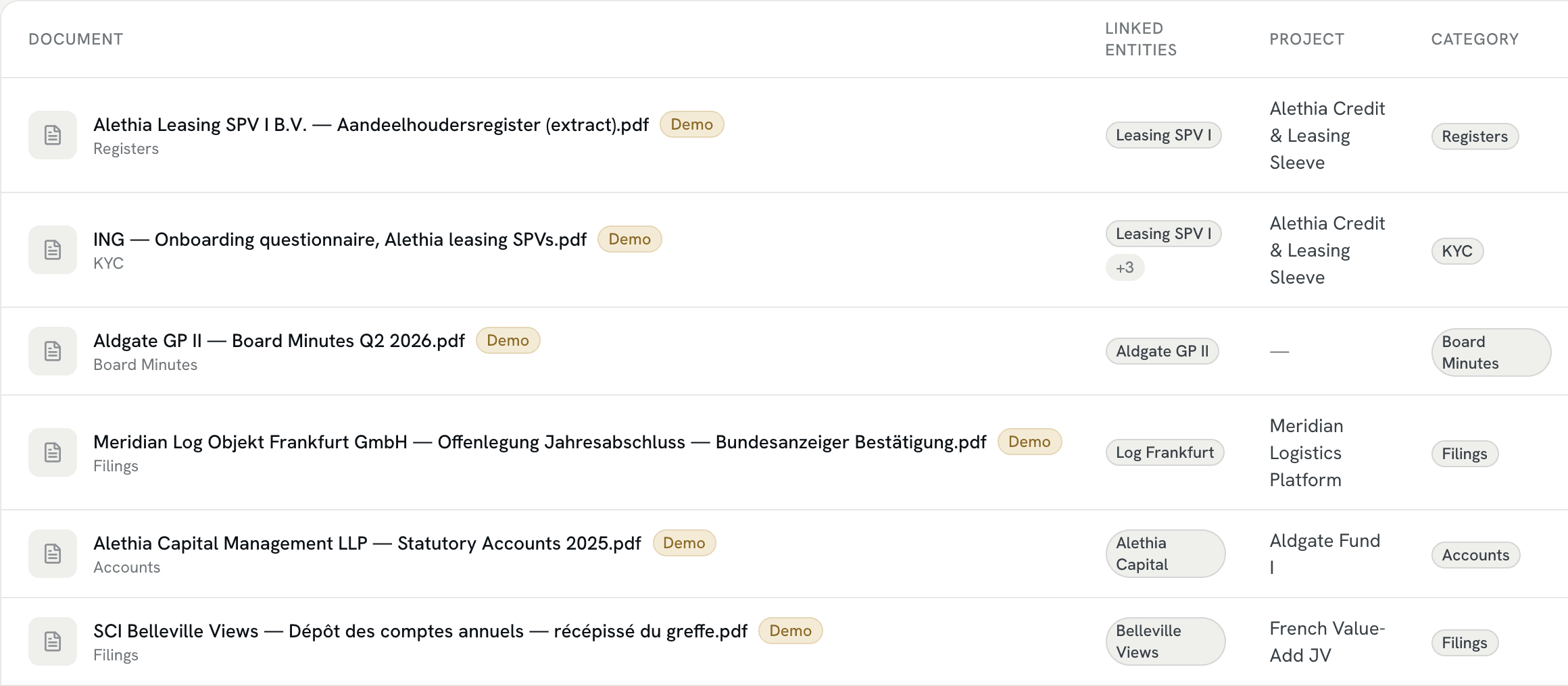 The documents register in the demo workspace, six rows