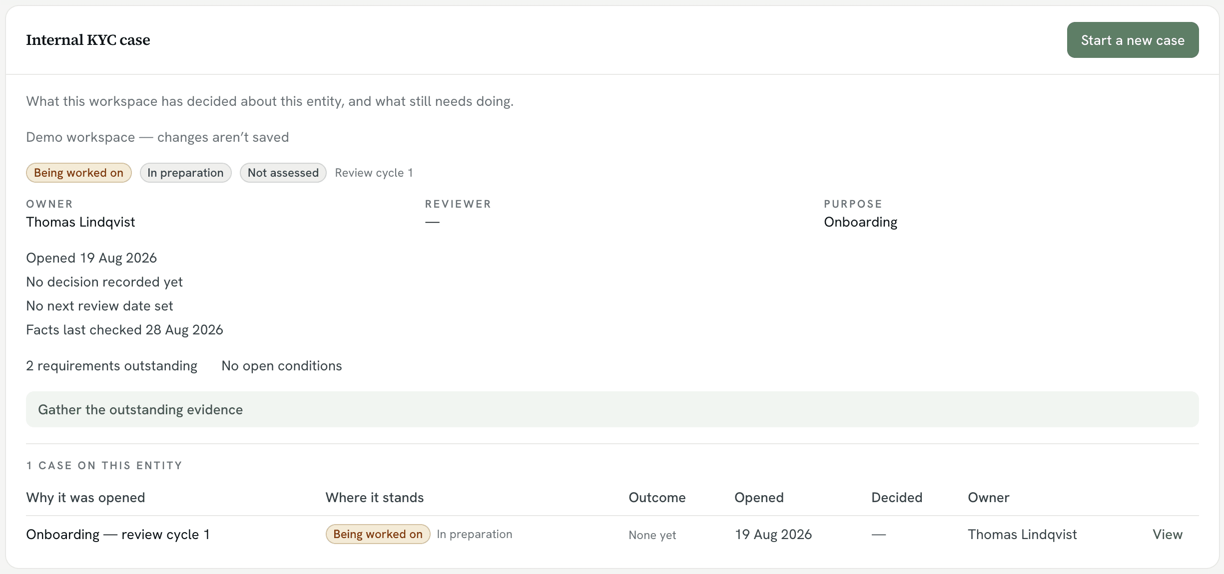 The Internal KYC case card on the entity record for Alethia Private Credit ICAV