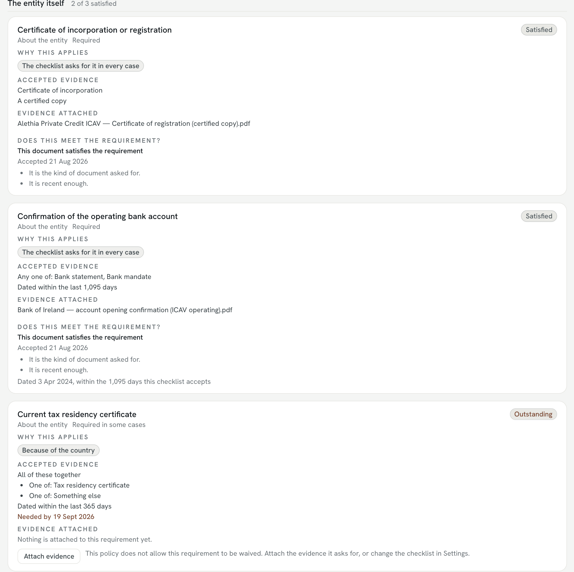 One section of an internal KYC case checklist: three requirements, two satisfied and one outstanding