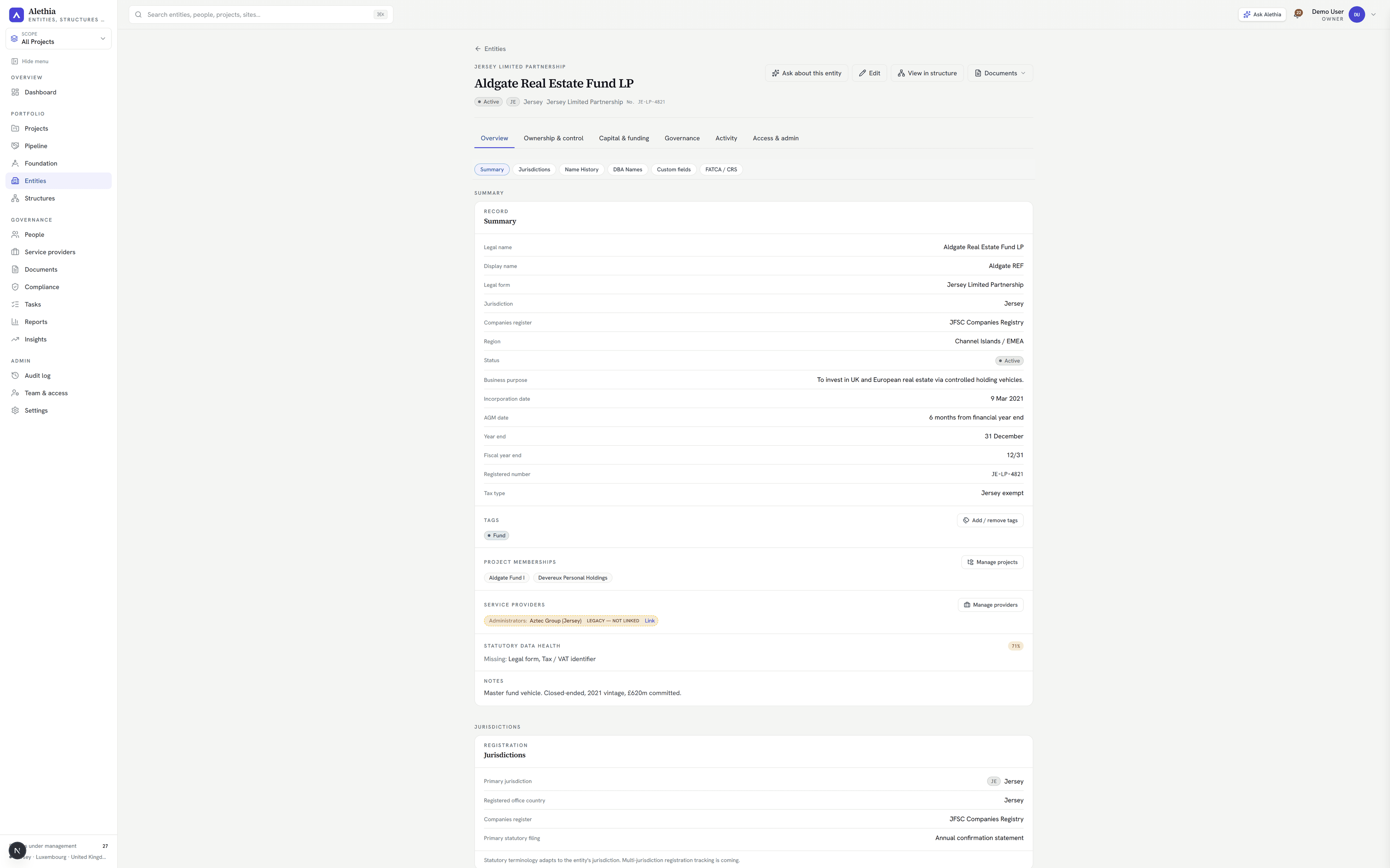 A single entity record with its full statutory identity, people and documents