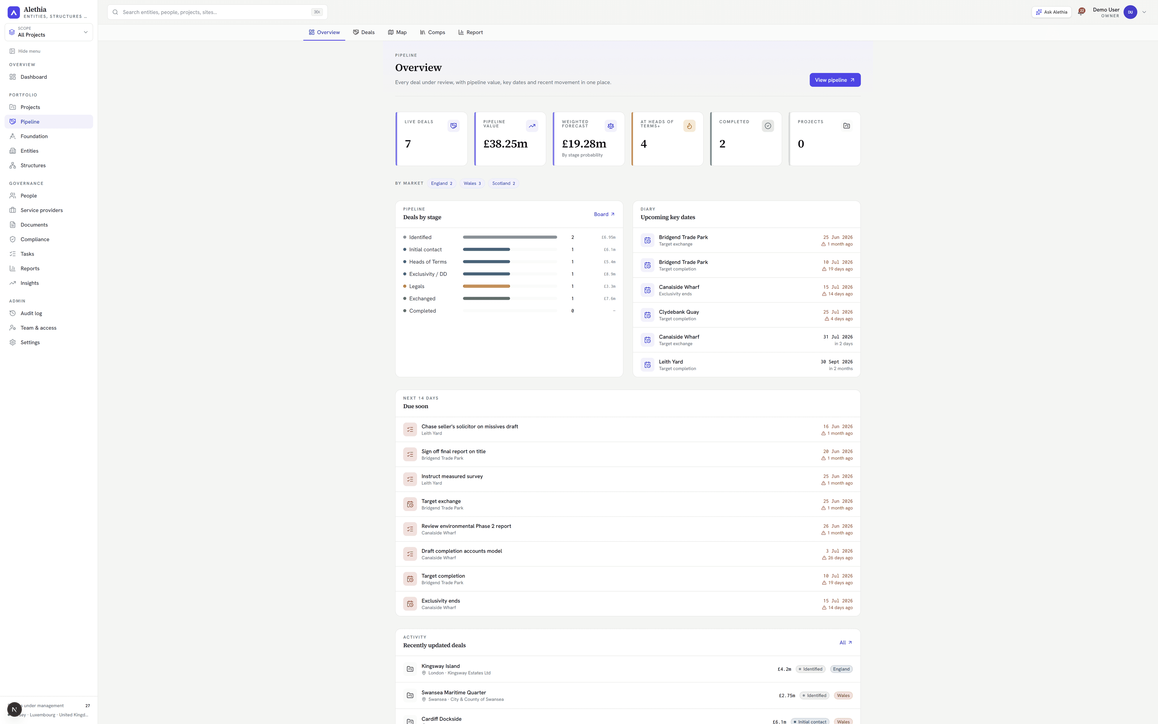 The pipeline deal board with configurable stages, appraisal and IC submissions