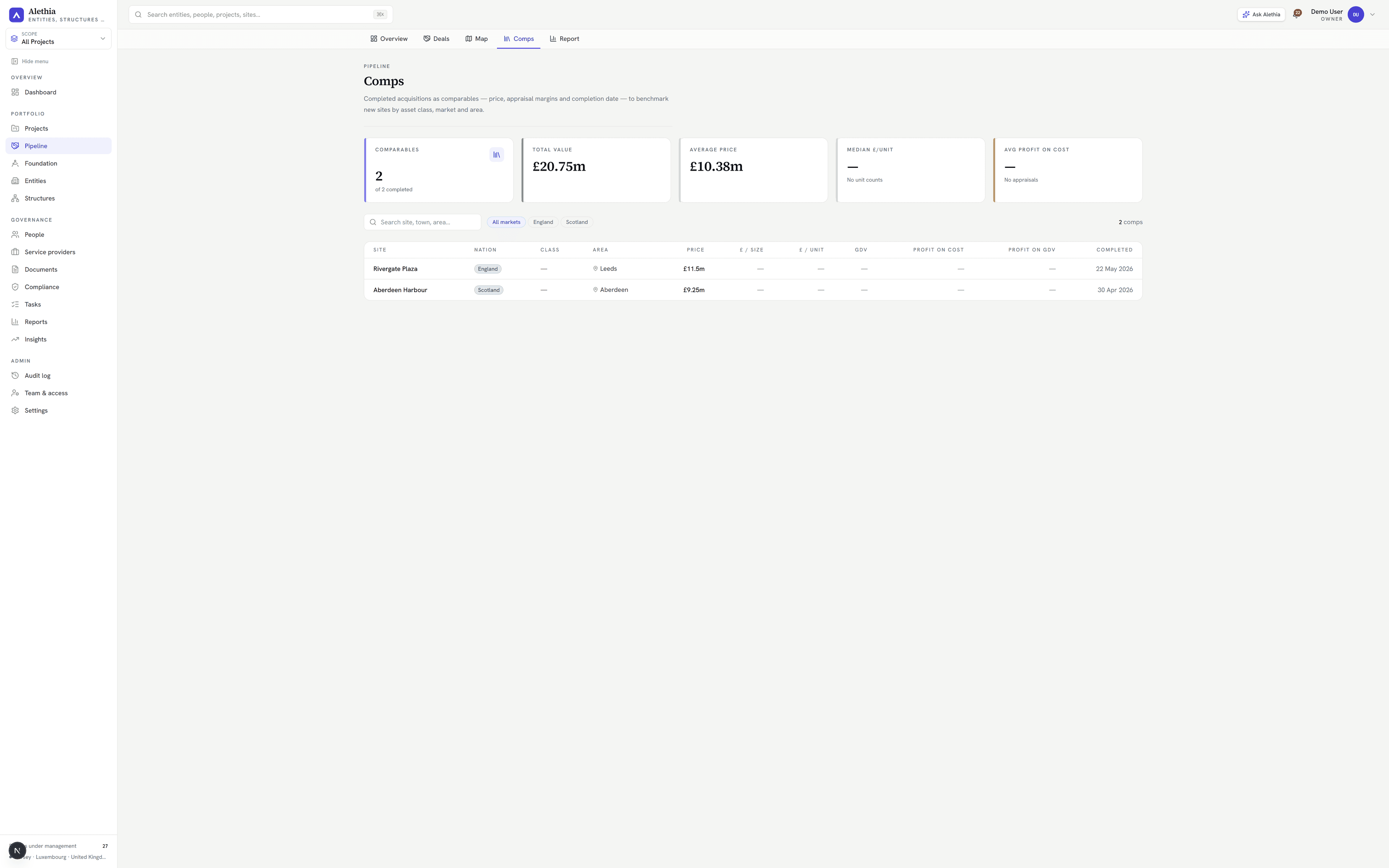 Completed acquisitions as comparables — price, appraisal margins and completion dates
