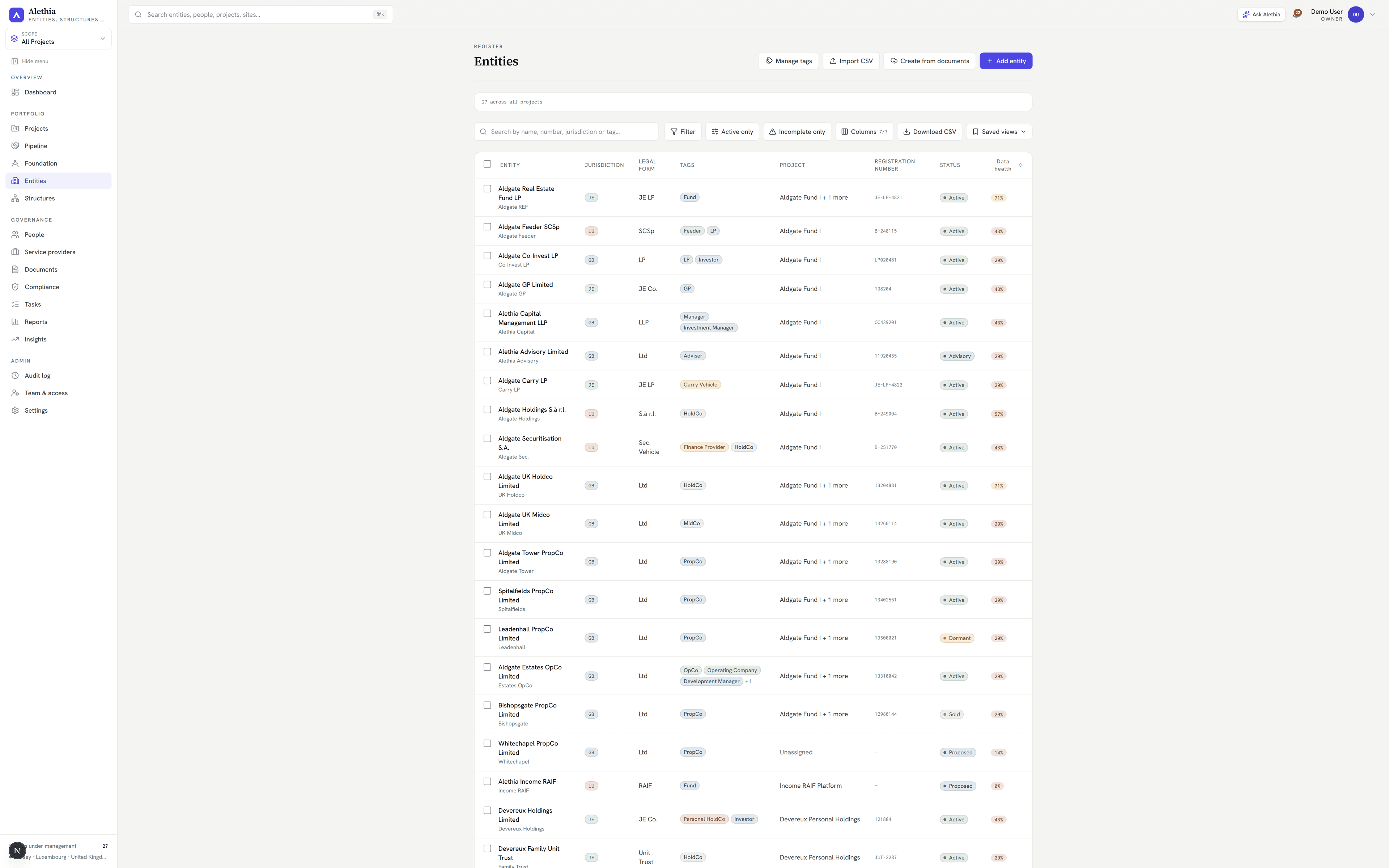 The Alethia entity register — every company, fund and SPV in one filterable list