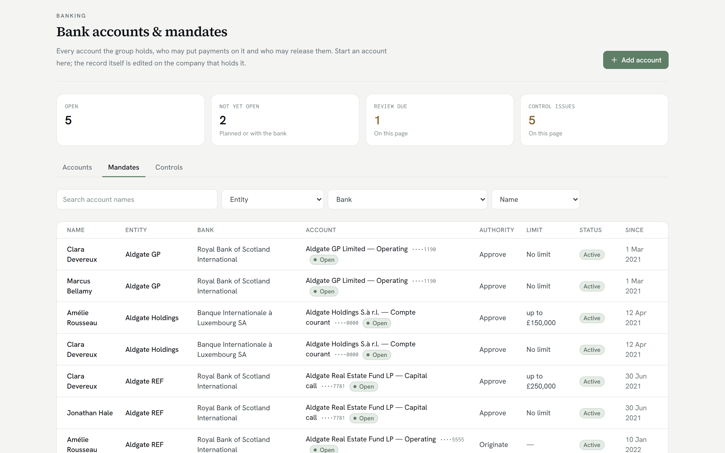 The bank register in the demo workspace, on its Mandates tab